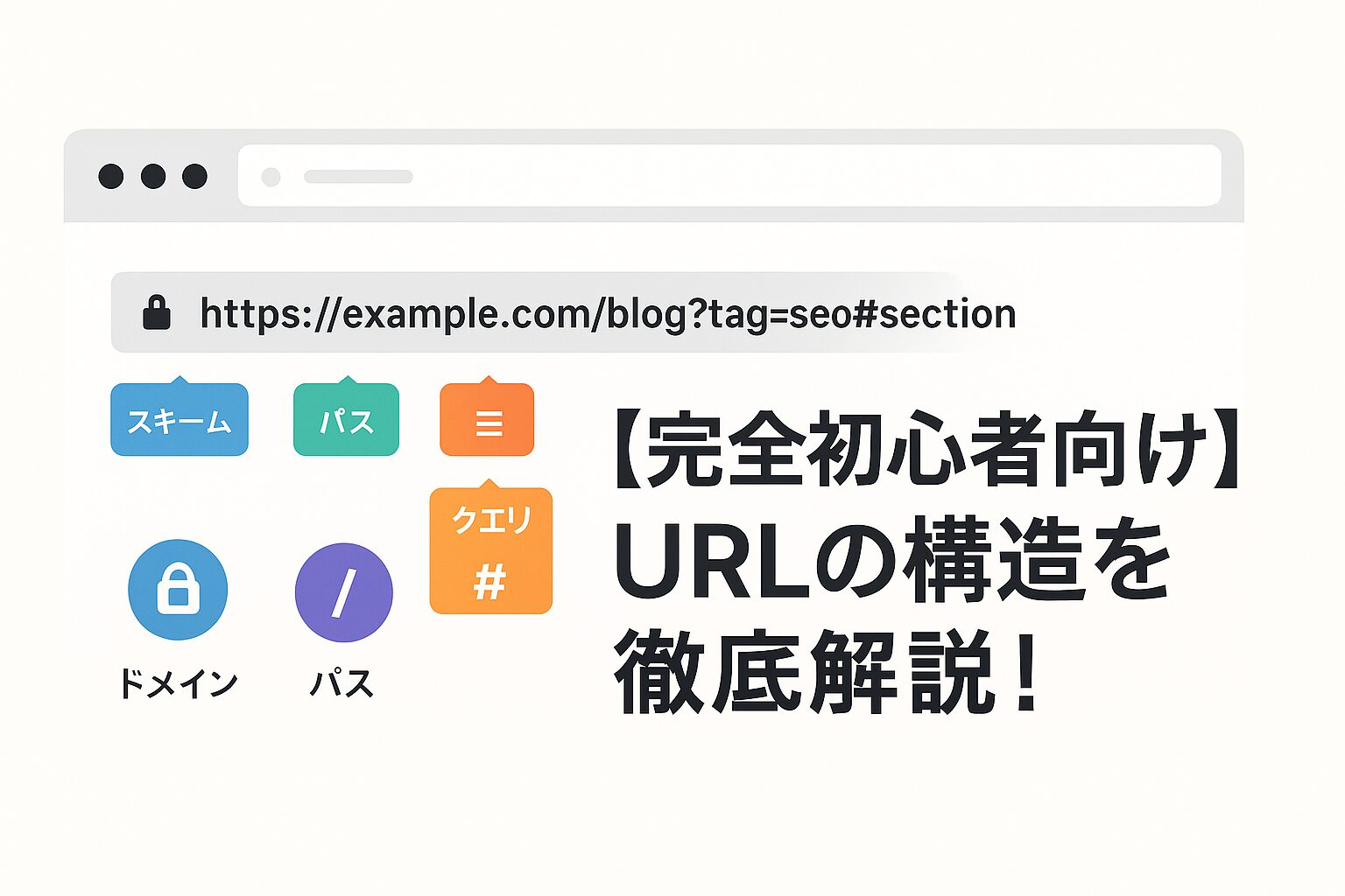 【完全初心者向け】URLの構造を徹底解説！